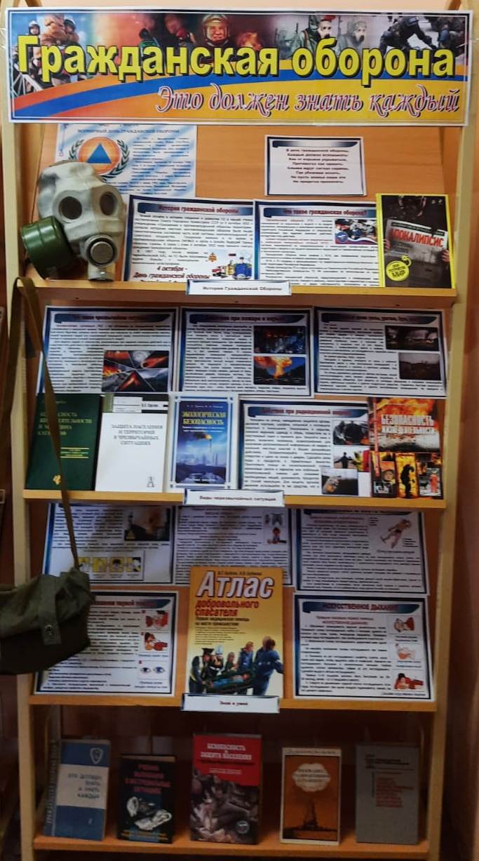 Гражданская оборона. Это должен знать каждый