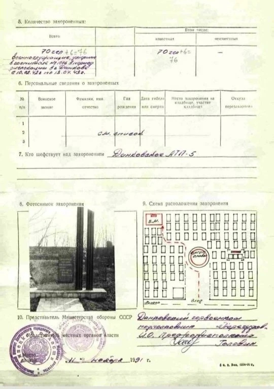 ПАМЯТЬ СИЛЬНЕЕ ВРЕМЕНИ
